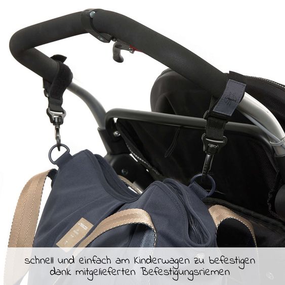 Lässig Wickeltasche Green Label Twin Bag - Navy