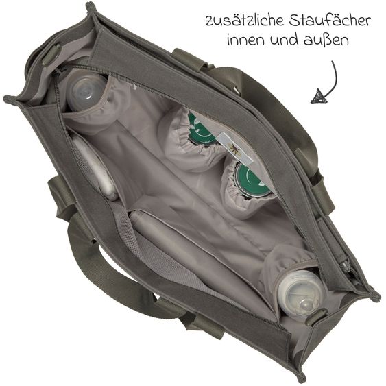 Lässig Wickeltasche Tote Up Bag - Anthracite