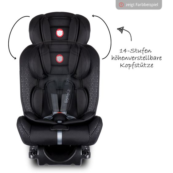 Lionelo Kindersitz - Sander - Grau