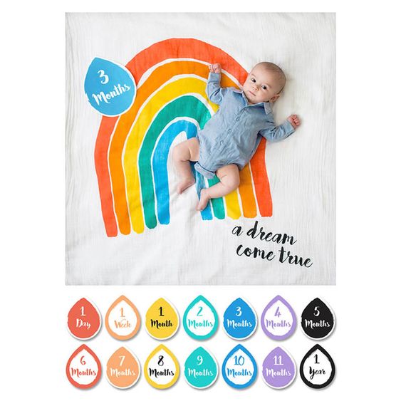 Lulujo Baby-Meilenstein-Decke inkl. Kartenset - A Dream Come True