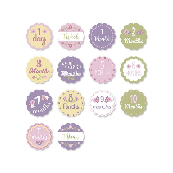Lulujo Baby-Meilenstein-Decke inkl. Kartenset - Isn t she lovely