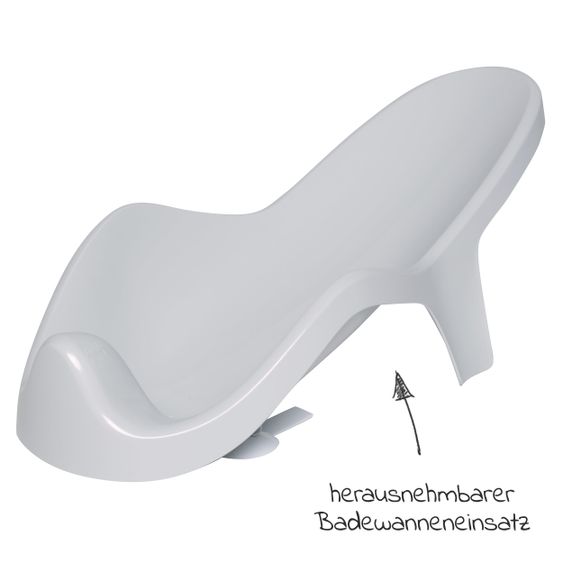LUMA babycare 9-tlg. Bade- & Pflegeset - Light Grey