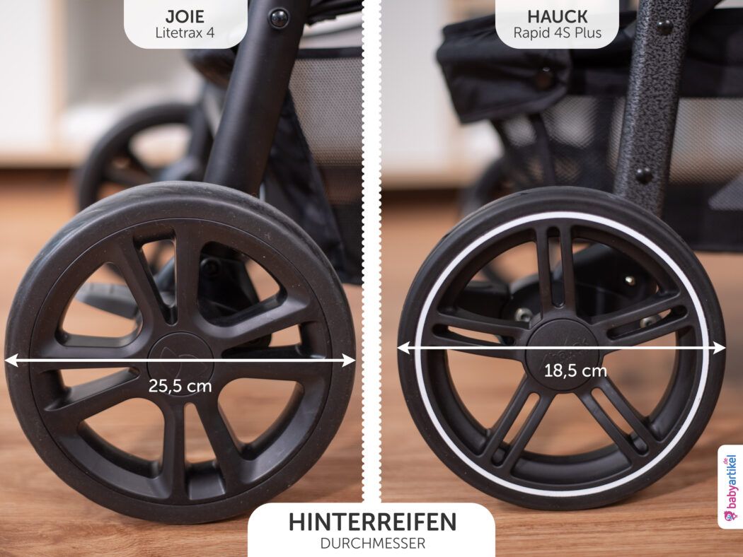hauck rapid 4 s plus räder, joie litetrax 4 s räder klappern, kinderwagen 3 in 1 set test, vergleich buggy hauck oder joie