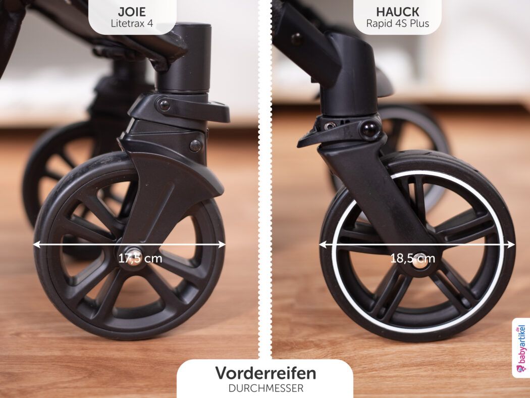 hauck rapid 4 s plus räder, joie litetrax 4 s räder klappern, kinderwagen 3 in 1 set test, vergleich buggy hauck oder joie