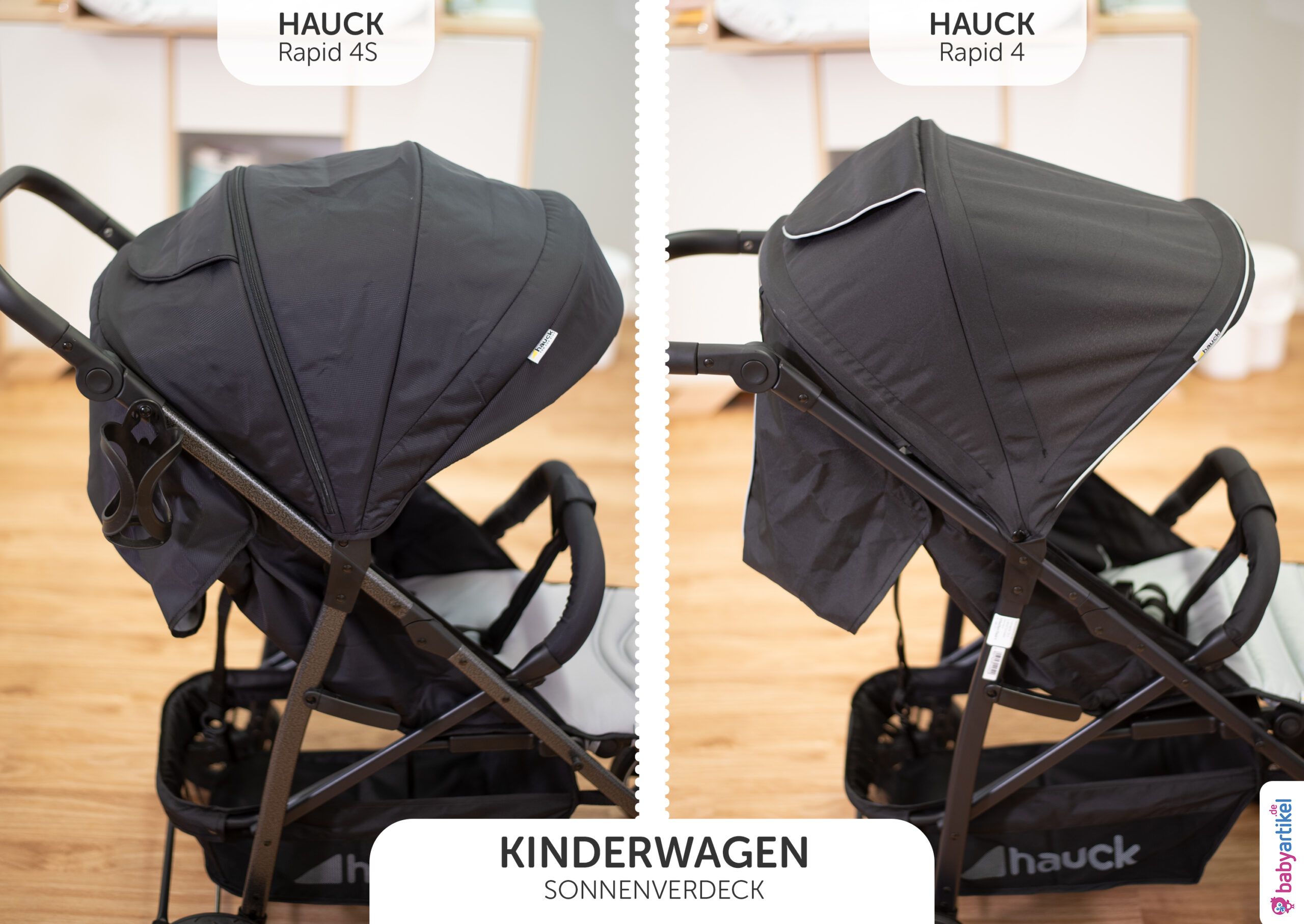 Kinderwagen Sonnenverdeck