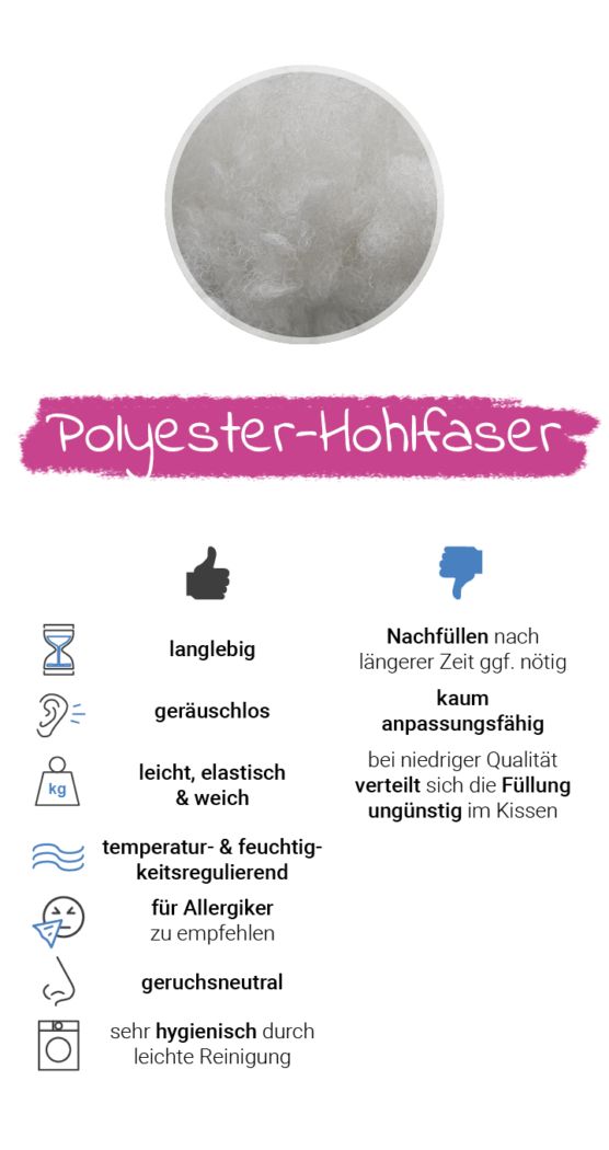 Polyester-Stillkissen-Füllung Vorteile Nachteile