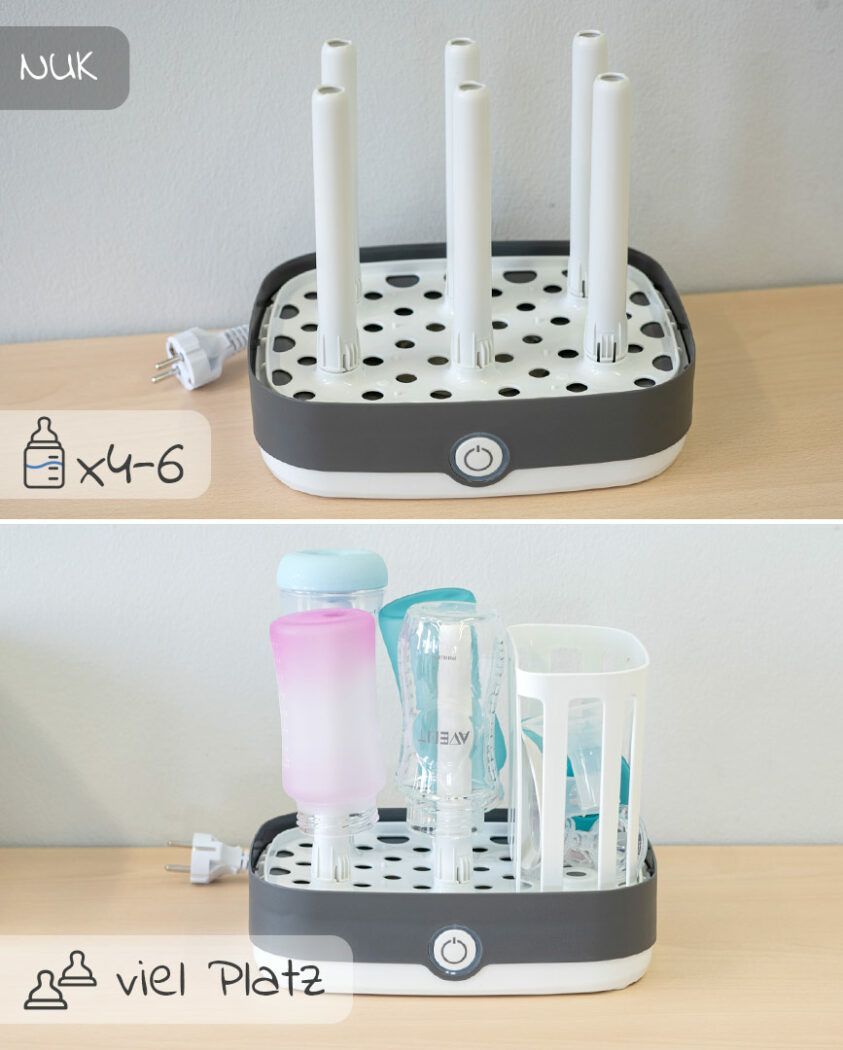 Platz für Fläschchen und Zubehör, Sterilisator Test NUK