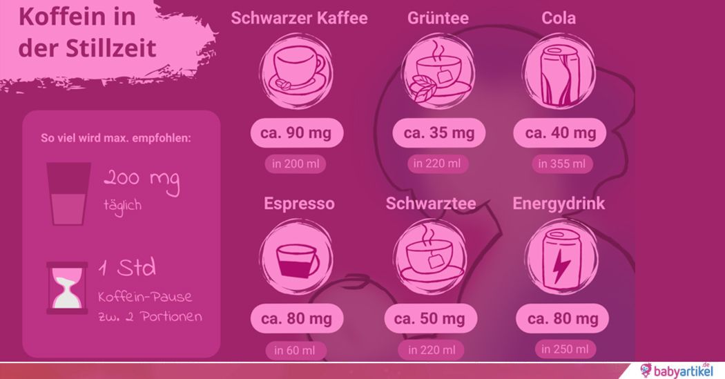 kaffee stillzeit wie viel, koffeein stillzeit, schwarzer tee stillen, grüner tee stillen, cola stillen, wie viele tassen kaffee beim stillen espresso, ernährung in der stillzeit