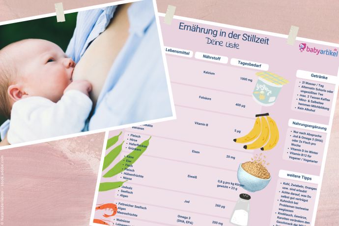 gesunde ernährung stillzeit liste tabelle, stillen vitamine tagesbedarf jod vitamin b eisen eiweiß omega 3 folsäure kalzium jod, nahrungsergänzung stillzeit, welche lebensmittel stillzeit, getränke stillzeit flüssigkeitsbedarf, stillen abnehmen