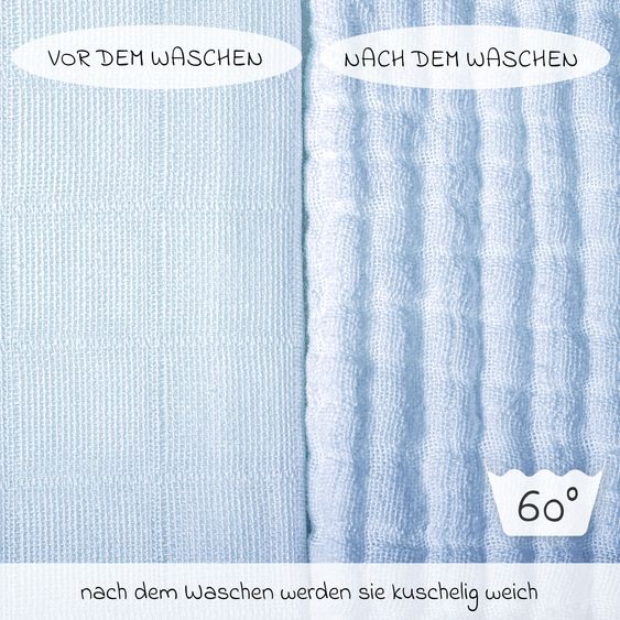 Makian Mulltuch / Spucktuch / Pflegetuch 4er Pack 30 x 30 cm - Hellblau / Royalblau / Marine