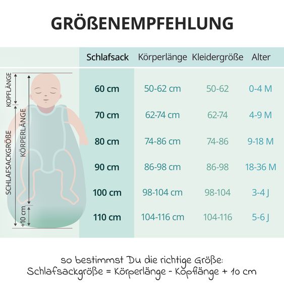 Makian Musselin-Schlafsack - Mintgrün - Gr. 70 cm