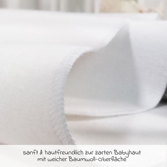 Makian Wasserdichte Betteinlage 50 x 70 cm / Matratzenauflage Molton