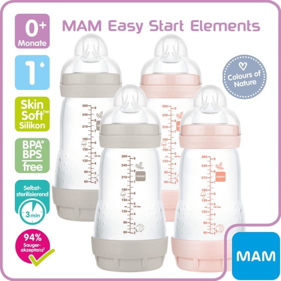 MAM 10-tlg. Starter-Set Easy Start Anti-Colic Elements - Rosa Grau