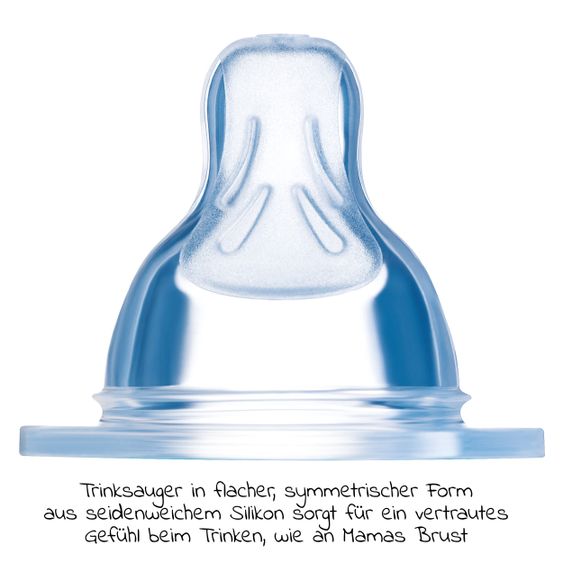 MAM 10-tlg. Starter-Set Easy Start Anti-Colic Elements - Rosa Grau