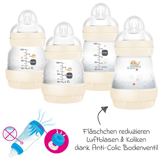 MAM 11-tlg. Starter-Set Easy Start Anti-Colic - Beige