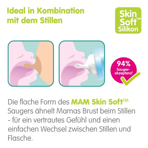 MAM 11-tlg. Starter-Set Easy Start Anti-Colic - Beige