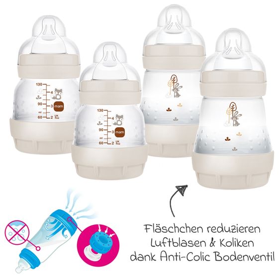 MAM 11-tlg. Starter-Set Easy Start Anti-Colic - Beige