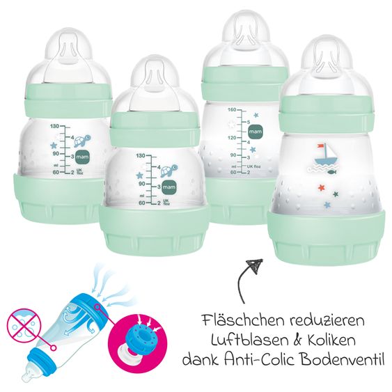 MAM 11-tlg. Starter-Set Easy Start Anti-Colic - Mint