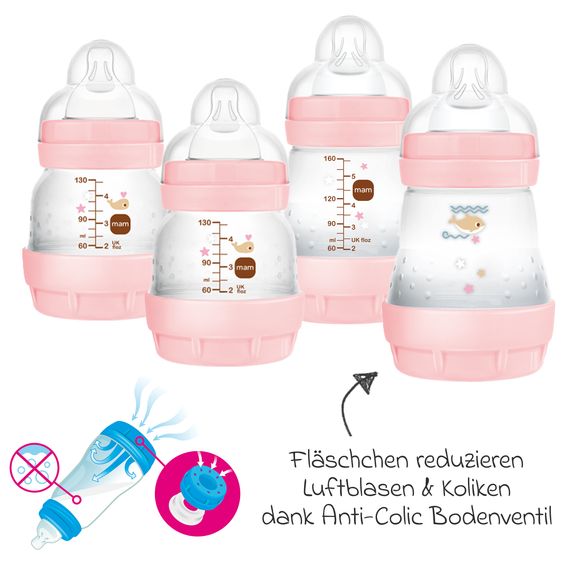 MAM 11-tlg. Starter-Set Easy Start Anti-Colic - Rosa