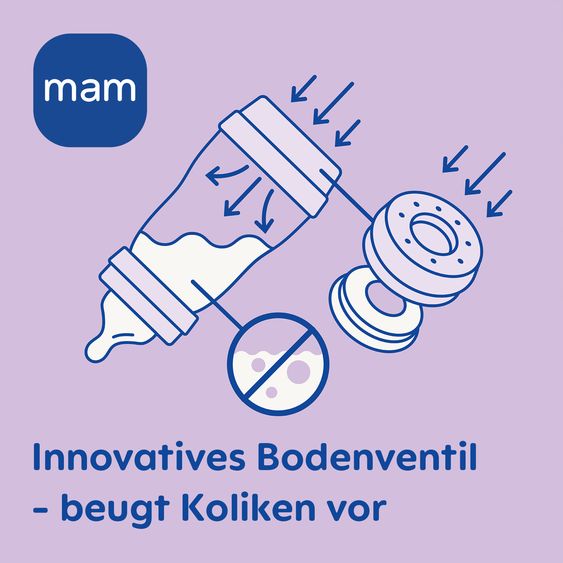 MAM 3-tlg. Starter Set S Easy Start Anti-Colic - Beige