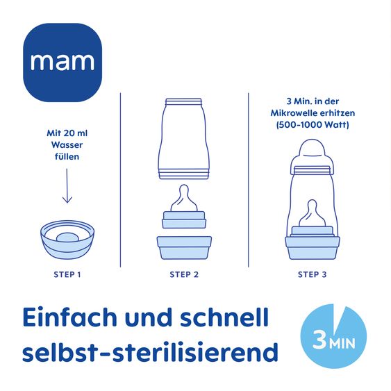 MAM Set iniziale di 3 pezzi S Easy Start Anti-Colic - Blu