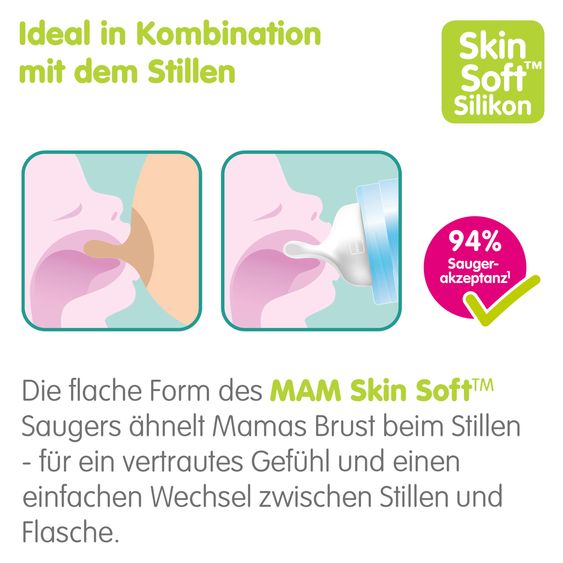 MAM 5-tlg. Starter Set Welcome to the world - 3 PP-Flaschen Easy Start Anti-Colic, Schnuller Start & Schnullerkette - Blau