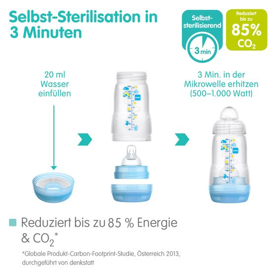 MAM Set iniziale di 5 pezzi Benvenuto nel mondo - 3 biberon in PP Easy Start Anti-Colic, ciuccio Start e catena per ciuccio - Viola