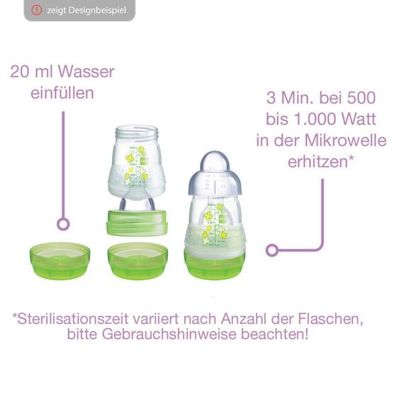 MAM 5-tlg. Starter-Set Welcome to the World - Blau