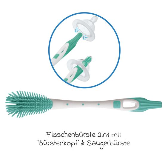 MAM 6-tlg. Neugeborenen Flaschen-Set Easy Start Anti-Colic - Mint