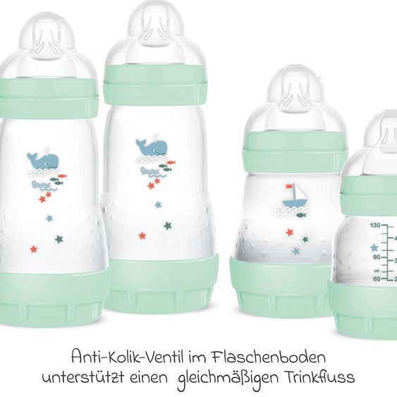 MAM 6-tlg. Neugeborenen Flaschen-Set Easy Start Anti-Colic - Mint