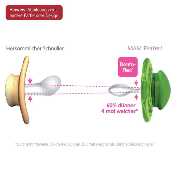 MAM Leucht-Schnuller Perfect Night - Silikon ab 16 M