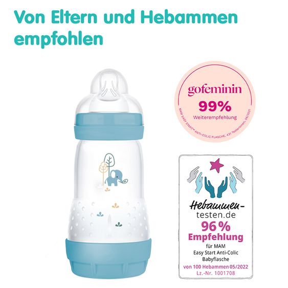 MAM Bottiglia PP 2-pack Easy Start Anti-Colic 260 ml - Blu