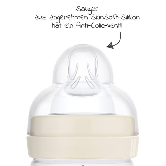 MAM PP bottle Easy Start Anti-Colic 160 ml + silicone teat size 1 - elephant