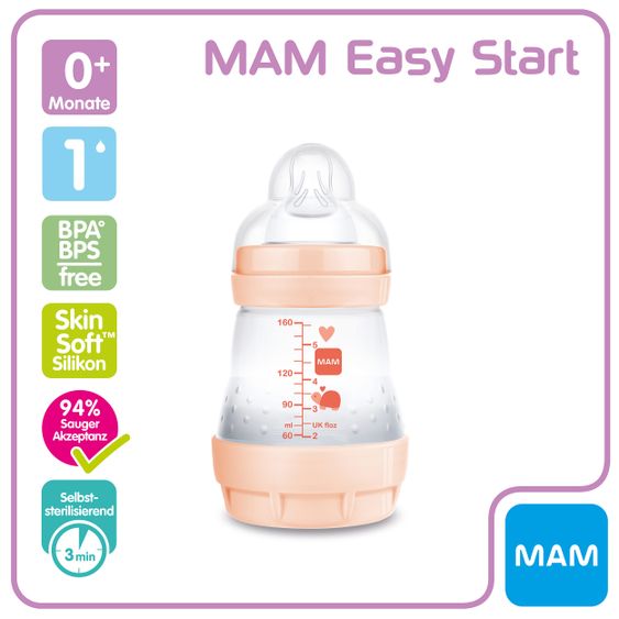 MAM PP-Flasche Easy Start Anti-Colic 160 ml + Silikon-Sauger Gr. 1 - Schildkröte