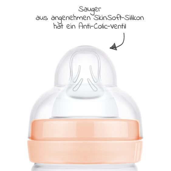MAM PP-Flasche Easy Start Anti-Colic 160 ml + Silikon-Sauger Gr. 1 - Schildkröte