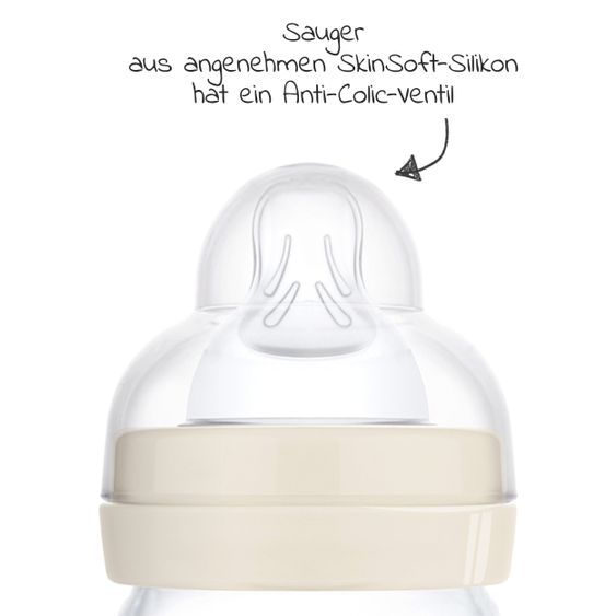 MAM PP-Flasche Easy Start Anti-Colic 260 ml + Silikon-Sauger Gr. 1 - Elefant