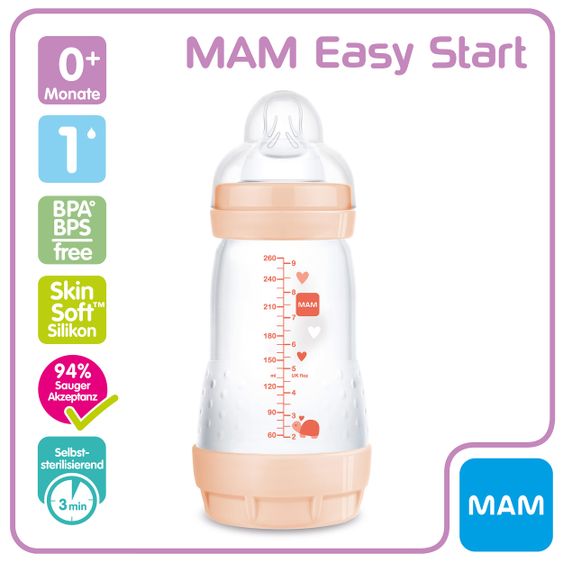 MAM PP-Flasche Easy Start Anti-Colic 260 ml + Silikon-Sauger Gr. 1 - Schildkröte