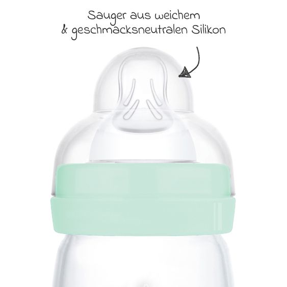 MAM PP-Flasche Easy Start Anti-Colic 260 ml - Wal - Mint