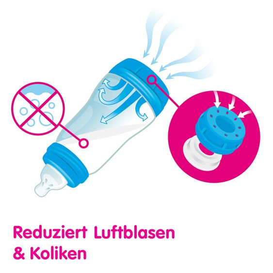 MAM PP-Flasche Easy Start Anti-Colic 320 ml - Blau