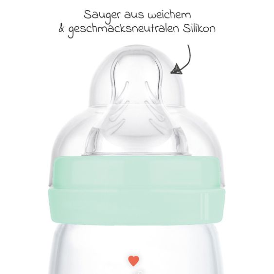 MAM PP-Flasche Easy Start Anti-Colic 320 ml - Wale - Mint