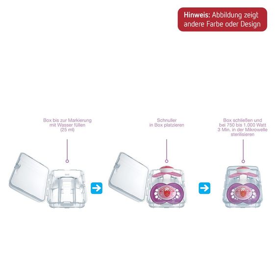 MAM Schnuller 2er Pack Air - Silikon 0-6 M - für Jungen