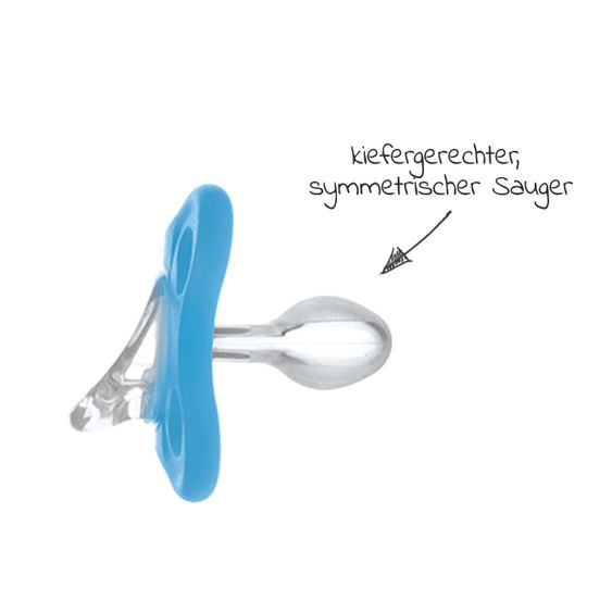 MAM Schnuller 2er Pack Comfort - Silikon Newborn 0-2 M - Blau Türkis