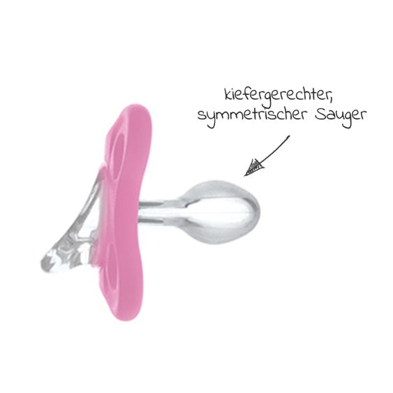 MAM Schnuller 2er Pack Comfort - Silikon 0-6 M - Rosa Grün