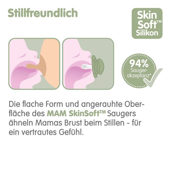 MAM Pacifier 2 Pack Original Pure - Silicone 0-6 M - Blue & Beige