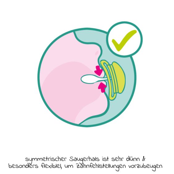 MAM Schnuller 2er Pack Supreme - Silikon 0-6 M - Schildkröte & Herz