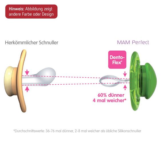 MAM Schnuller Perfect - Silikon ab 16 M - für Jungen
