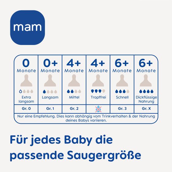 MAM Trinksauger 2er Pack - SkinSoft Silikon Gr.2