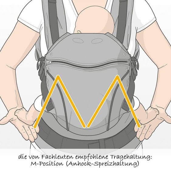 manduca Babytrage - Black