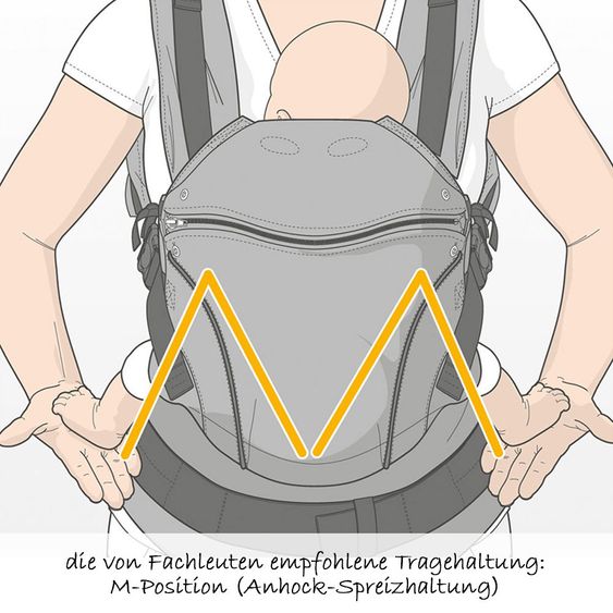manduca Babytrage Black Line Premium Bundle - Phantom Grey