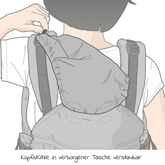 manduca Babytrage First für Neugeborene ab 3,5 kg - 20 kg mit 3 Tragepositionen aus 100% Bio-Baumwolle - Bellybutton - PepitaNavy